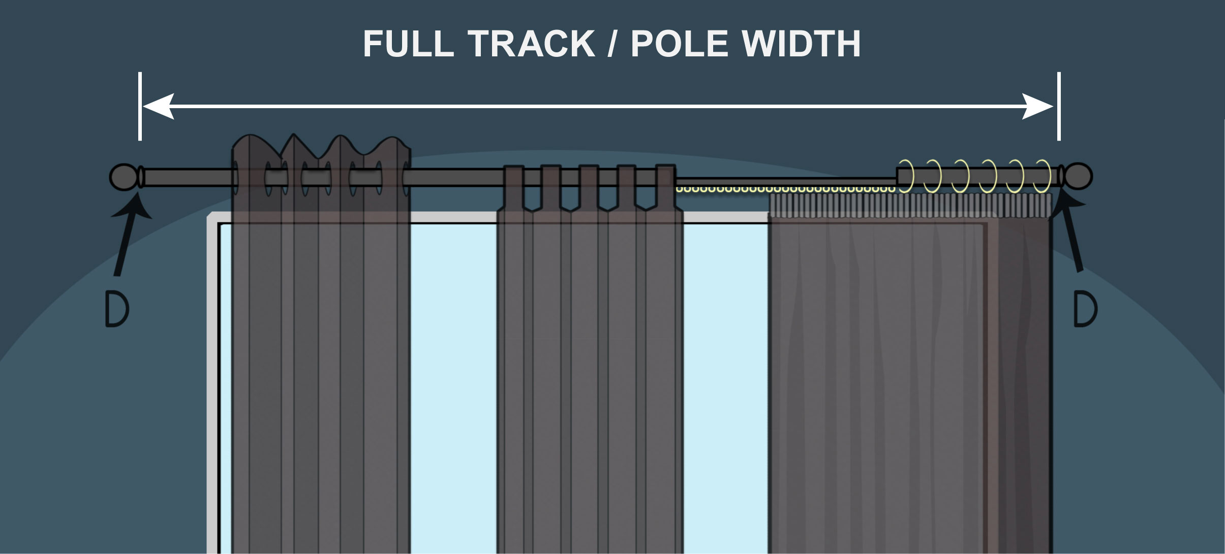 full track/pole width